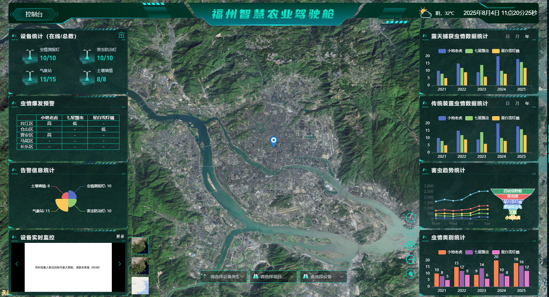 智慧农业系统支持主动/及时报警，信息反馈多样性，降低运维成本，区域害虫动态分析，提高精细化管理水平。