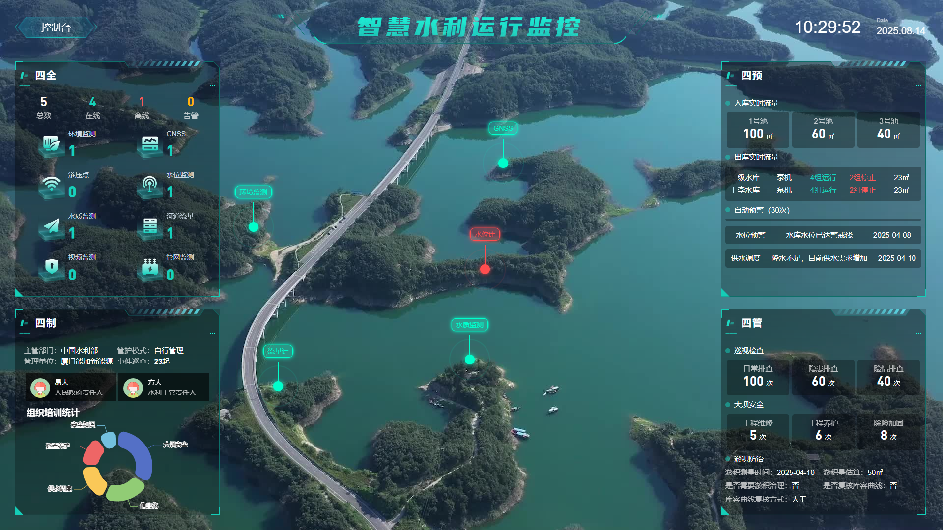 智慧农业管理系统